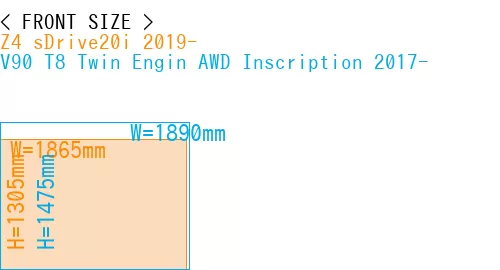 #Z4 sDrive20i 2019- + V90 T8 Twin Engin AWD Inscription 2017-